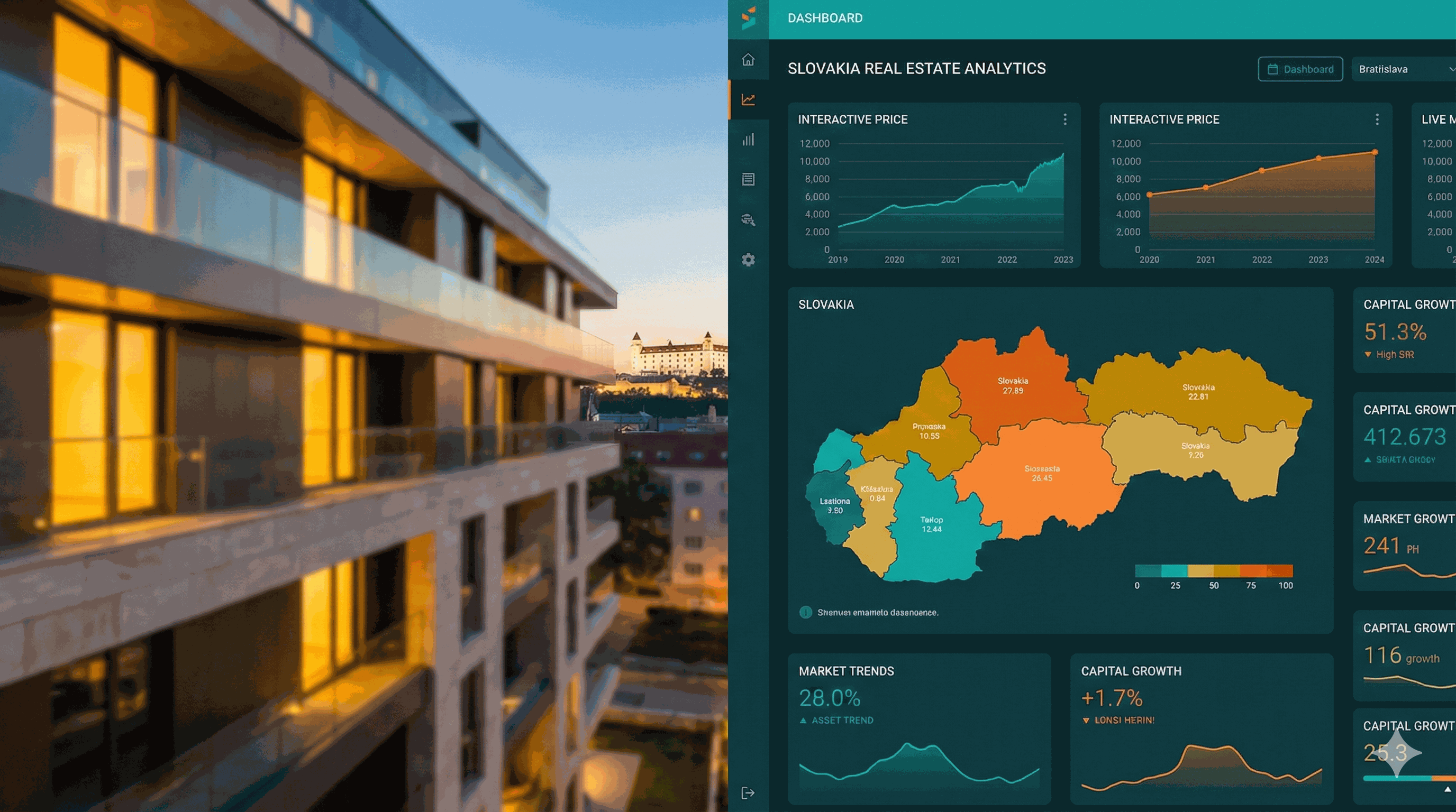Koľko stojí meter štvorcový na Slovensku? Kompletná analýza cien bytov vo februári 2026