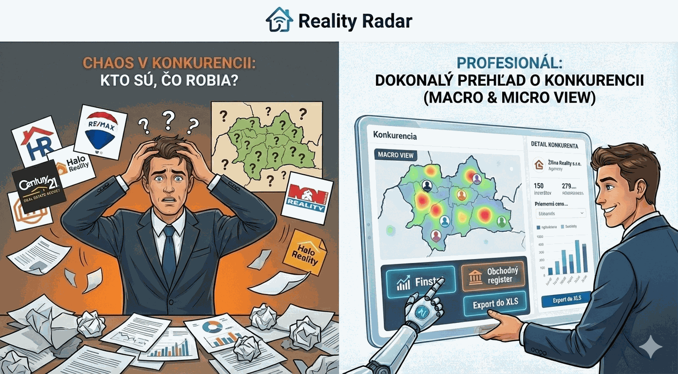 Poznáte svoju konkurenciu? Dáta vám ukážu kto ovláda vašu lokalitu