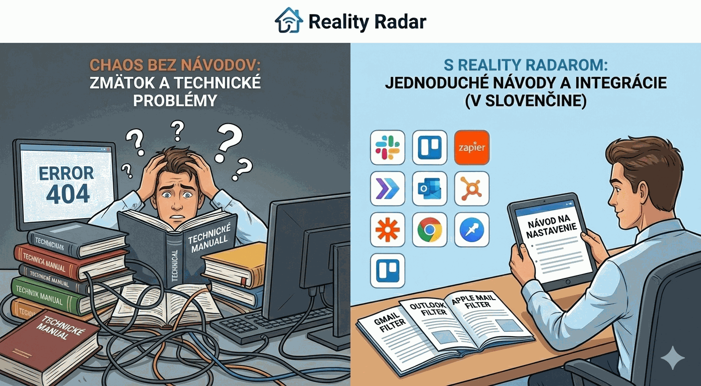 Reality Radar pre realitné kancelárie - Ako nastaviť tímovú spoluprácu