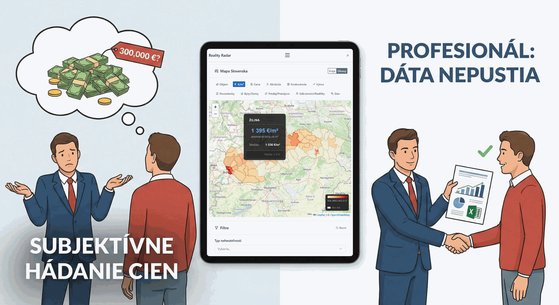 Porovnanie subjektívneho odhadu cien a profesionálnej argumentácie s dátami