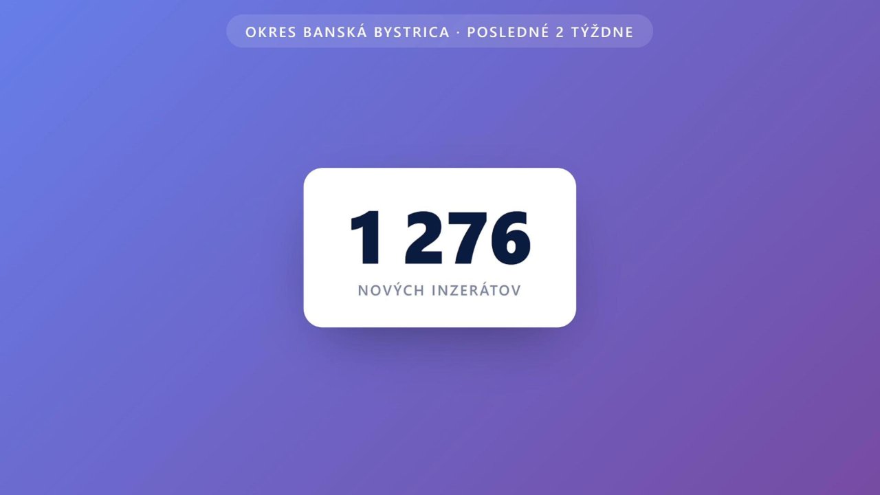 Ukážka Reality Radar