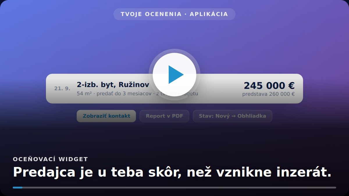 Oceňovací widget: kontakt na predávajúceho skôr, než vznikne inzerát